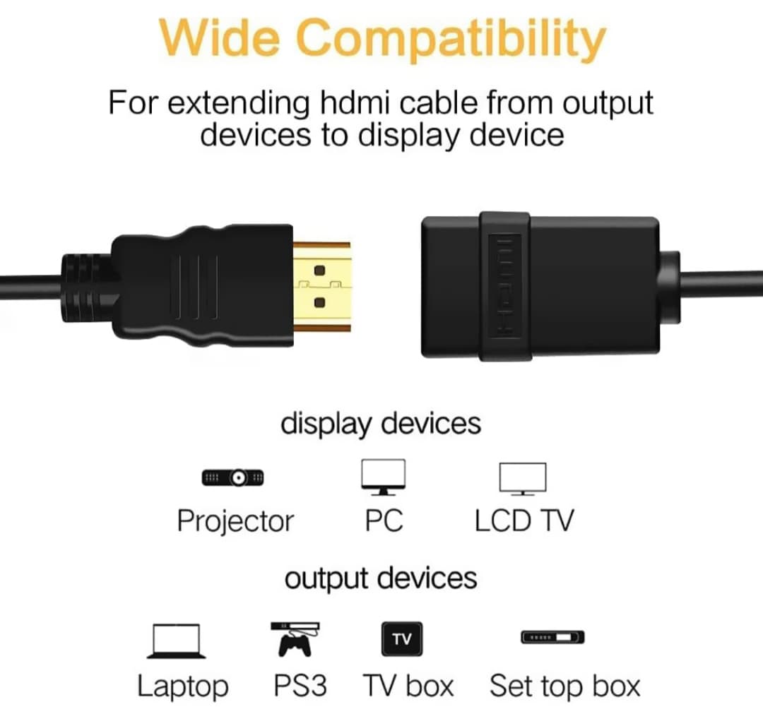 HDMI Extension Cable (1.5M, Black) – Male to Female