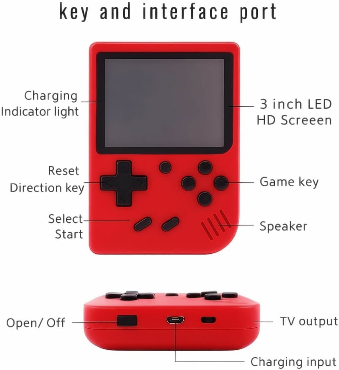 Handheld Video Game Console