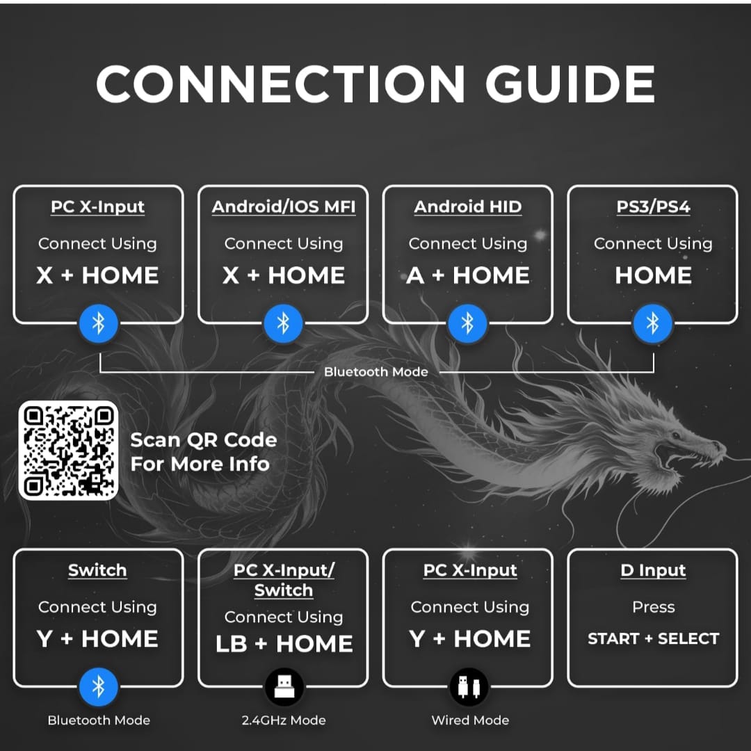 One S 3-Mode Wireless Gamepad