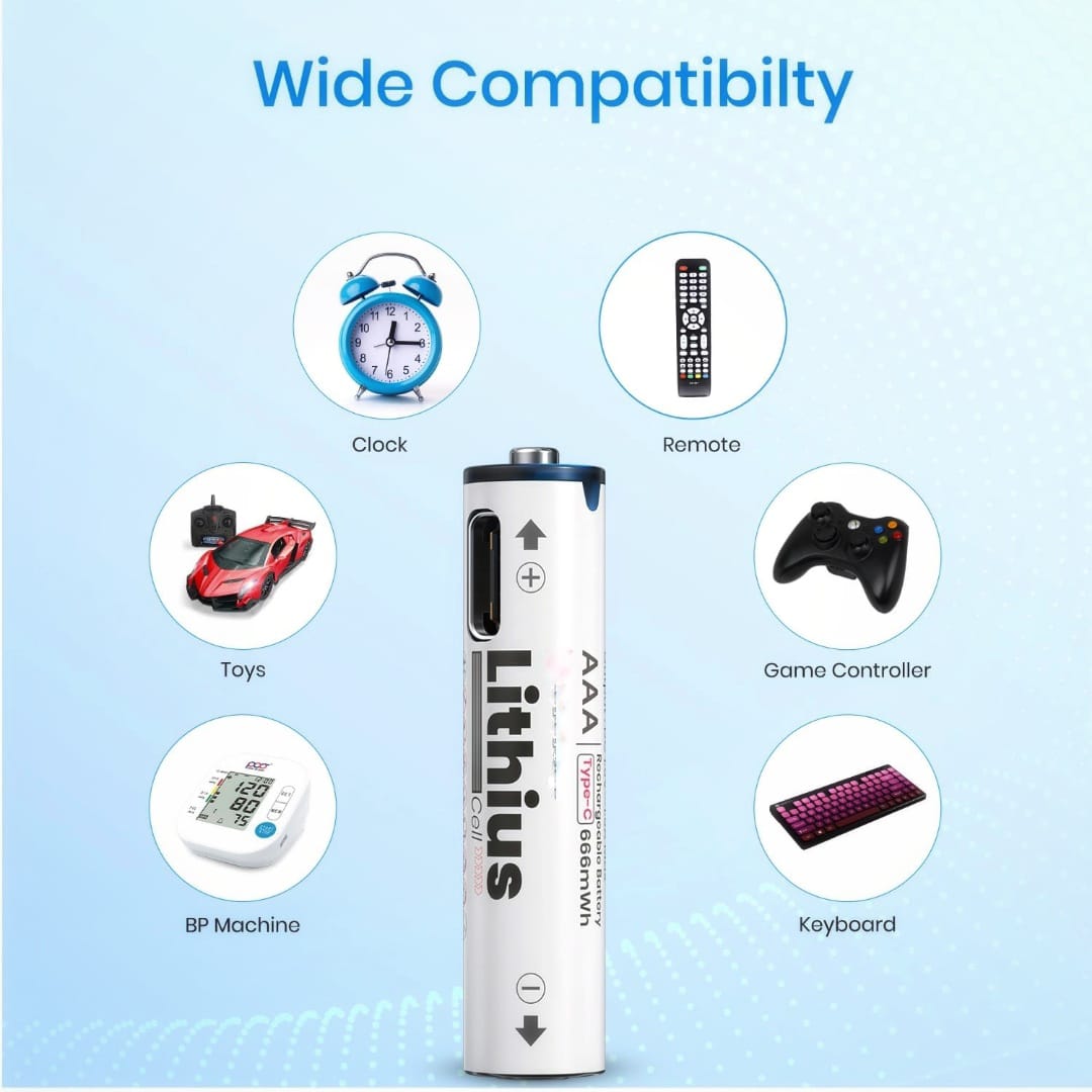 AAA Type-C Rechargeable Batteries (Pack of 2)