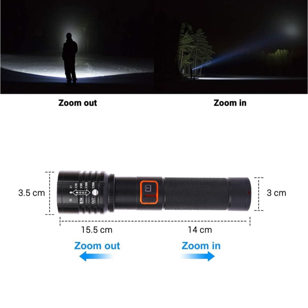 Mini Zoomable LED Flashlight