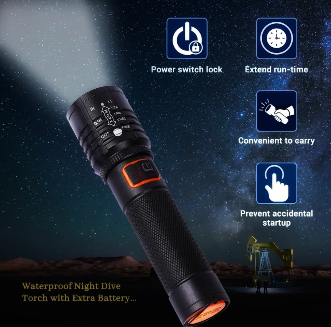 Mini Zoomable LED Flashlight