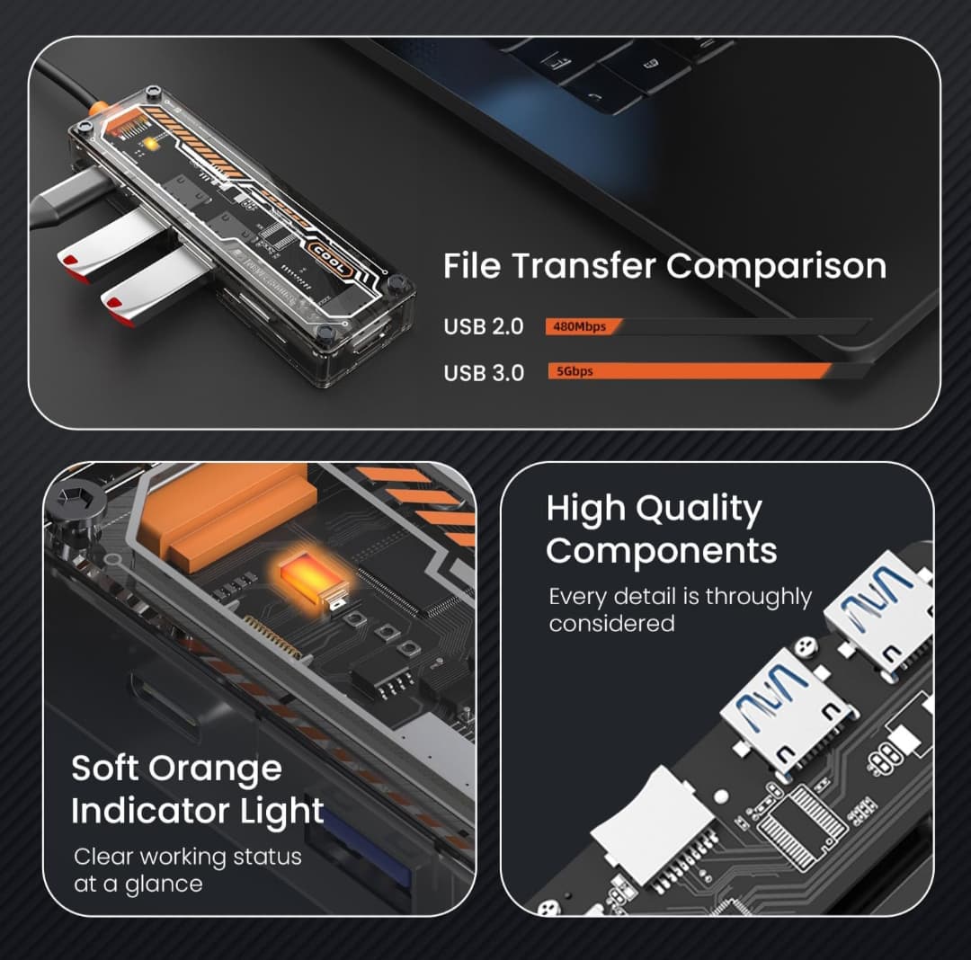 6-in-1 USB Type-C Hub