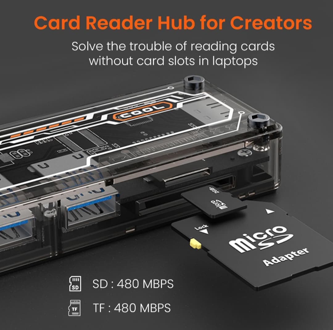 6-in-1 USB Type-C Hub