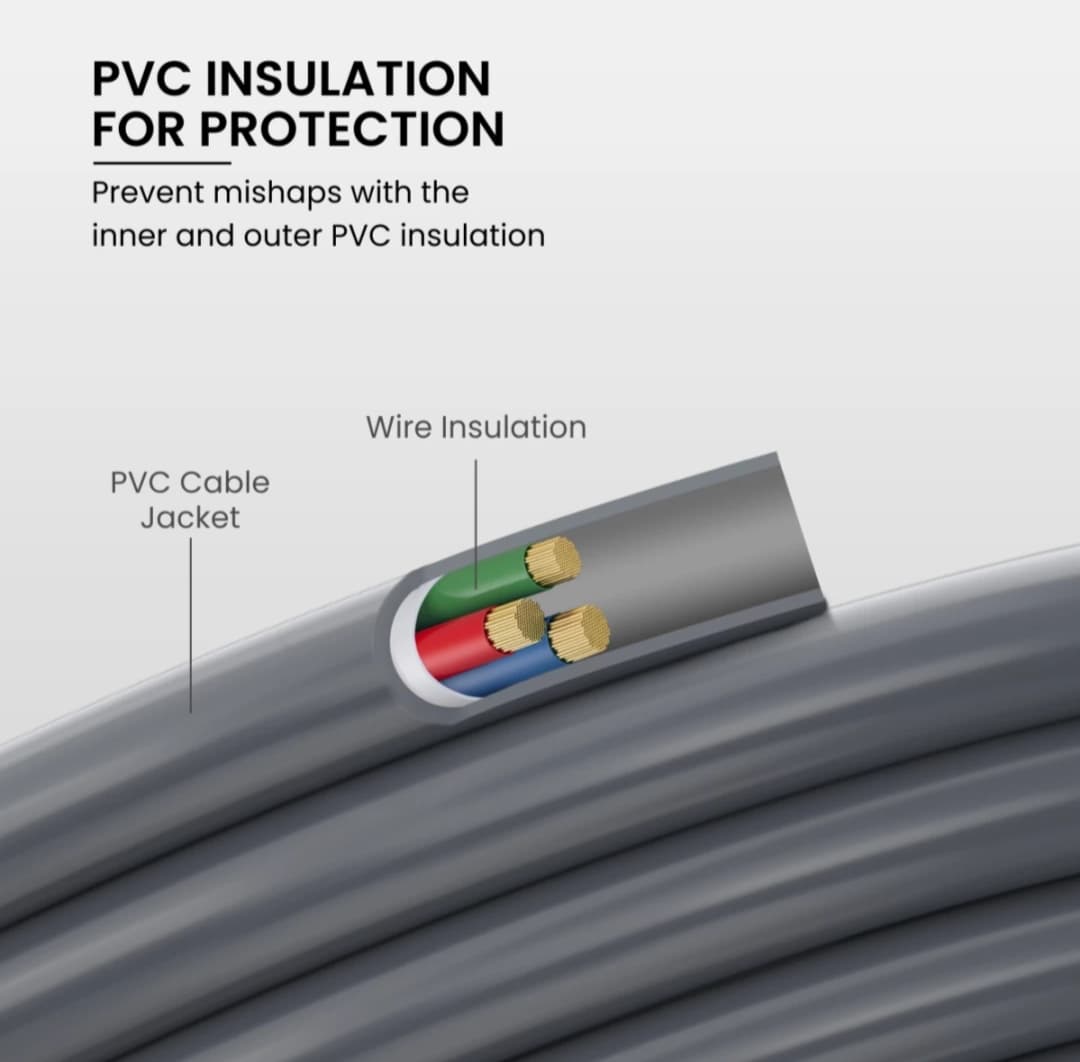 1.5m – Desktop & PC Power Cable