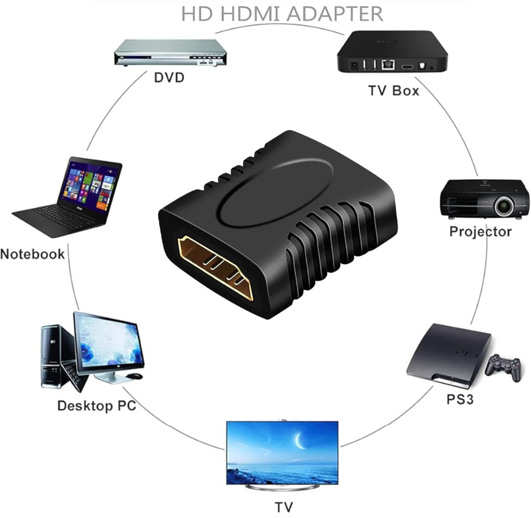 HDMI Extender Female to Female