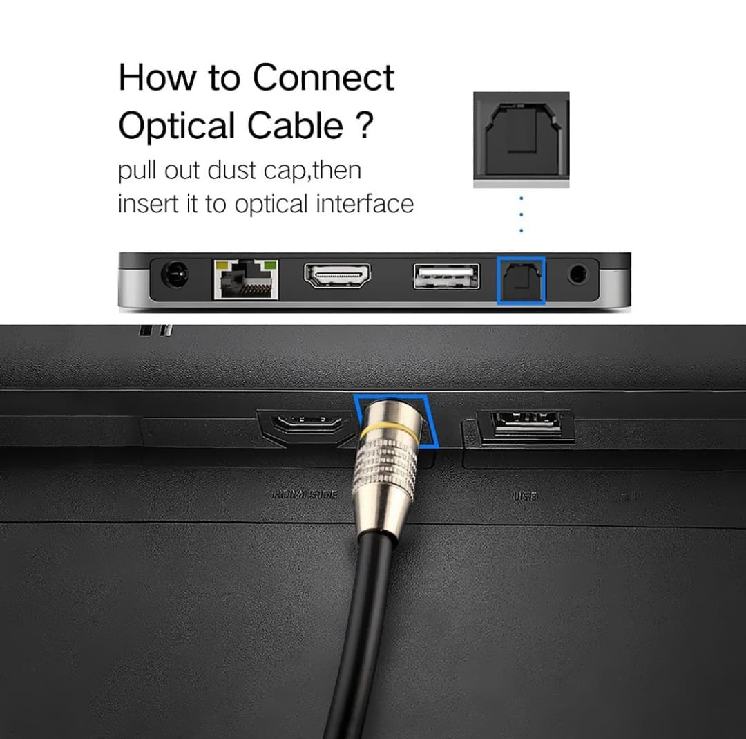 (1.5m) Male to Male Digital Optical Audio Cable