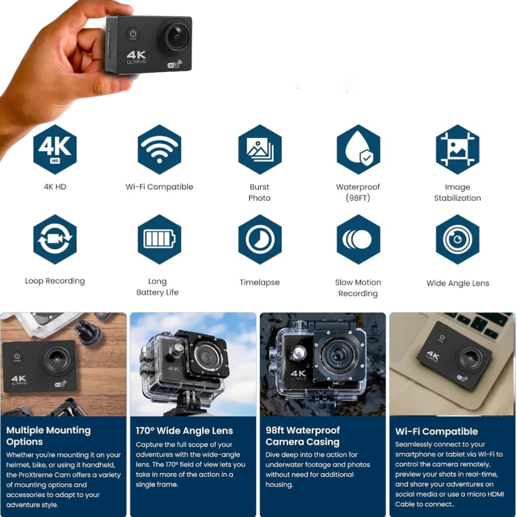 Action Camera with Wi-Fi & 170° Wide-Angle Lens