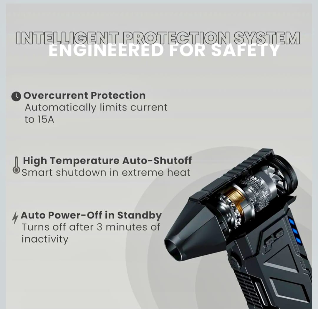 Mini Handheld High-Speed Air Duster (130000 RPM)