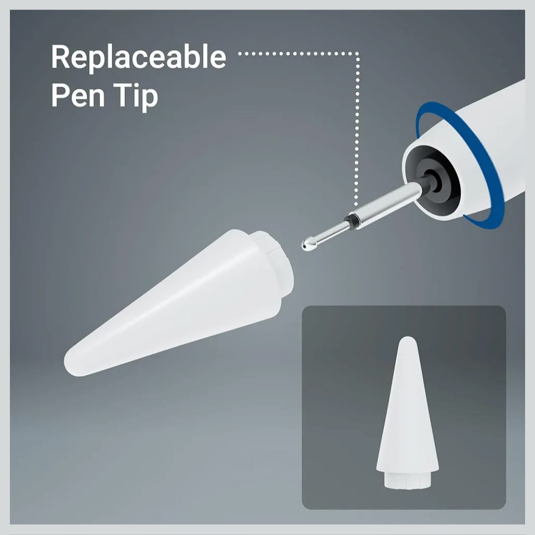 Pencil Pro Stylus for iPad | Palm Rejection | Type-C Rechargeable