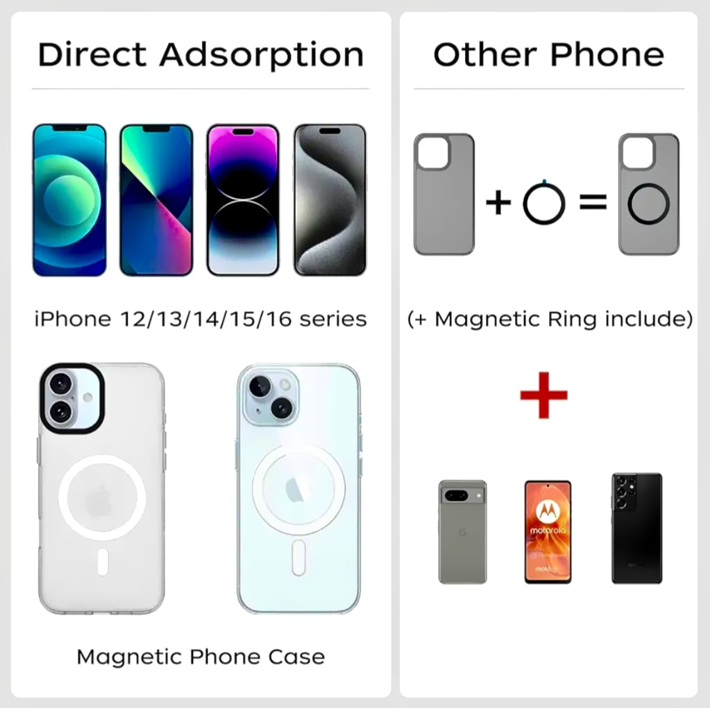 Mobile phone Neck Bracket