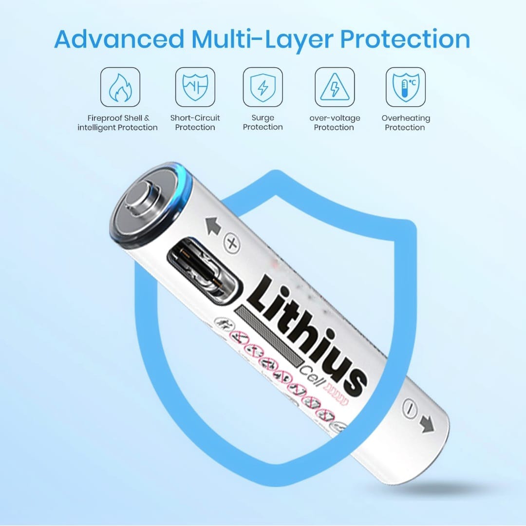 AAA Type-C Rechargeable Batteries (Pack of 2)