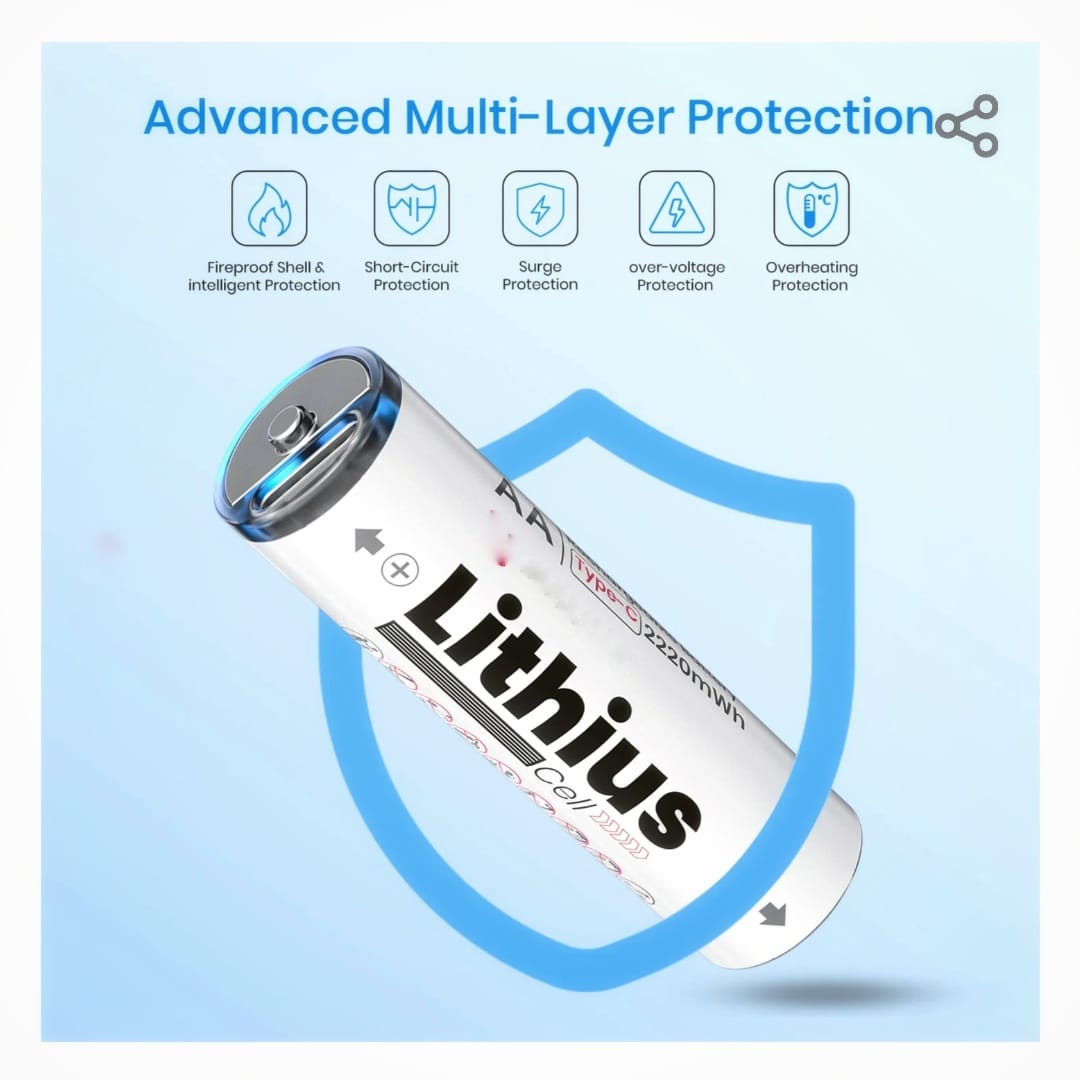 AA Type-C Rechargeable Batteries (Pack of 2)