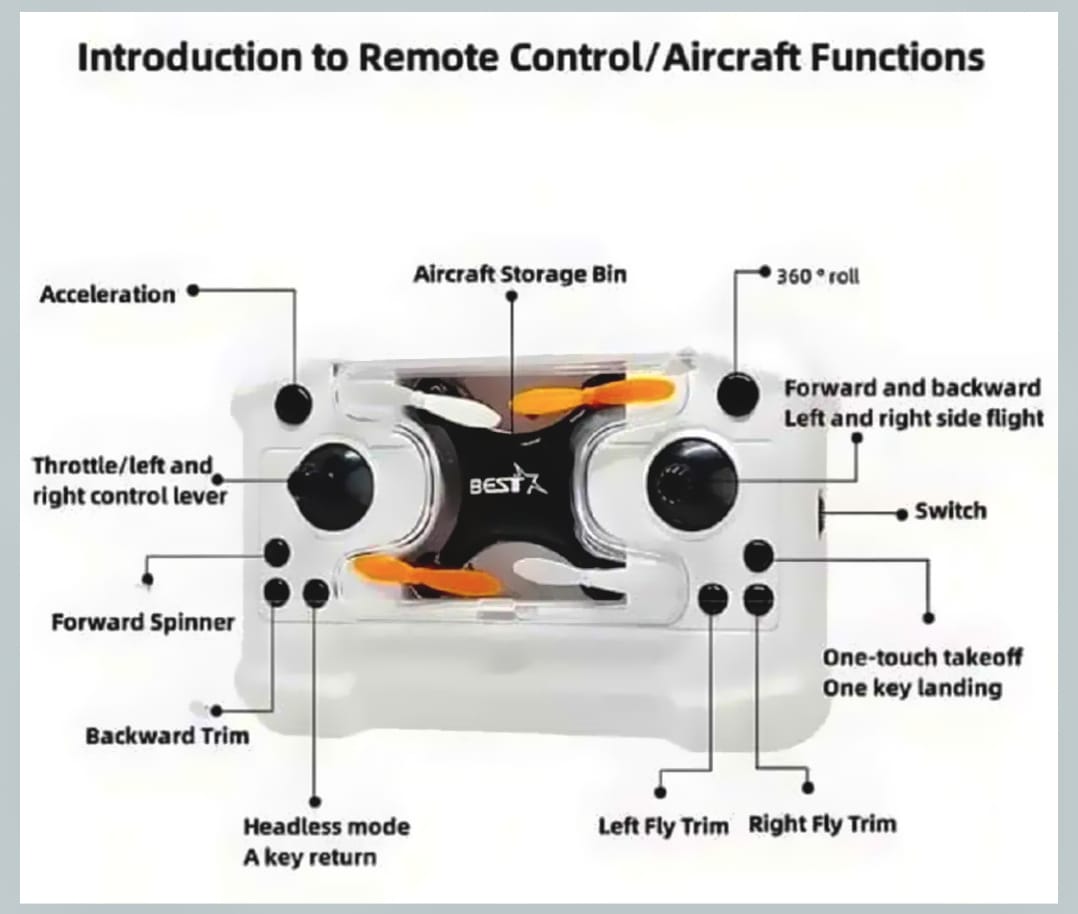 Mini Drone