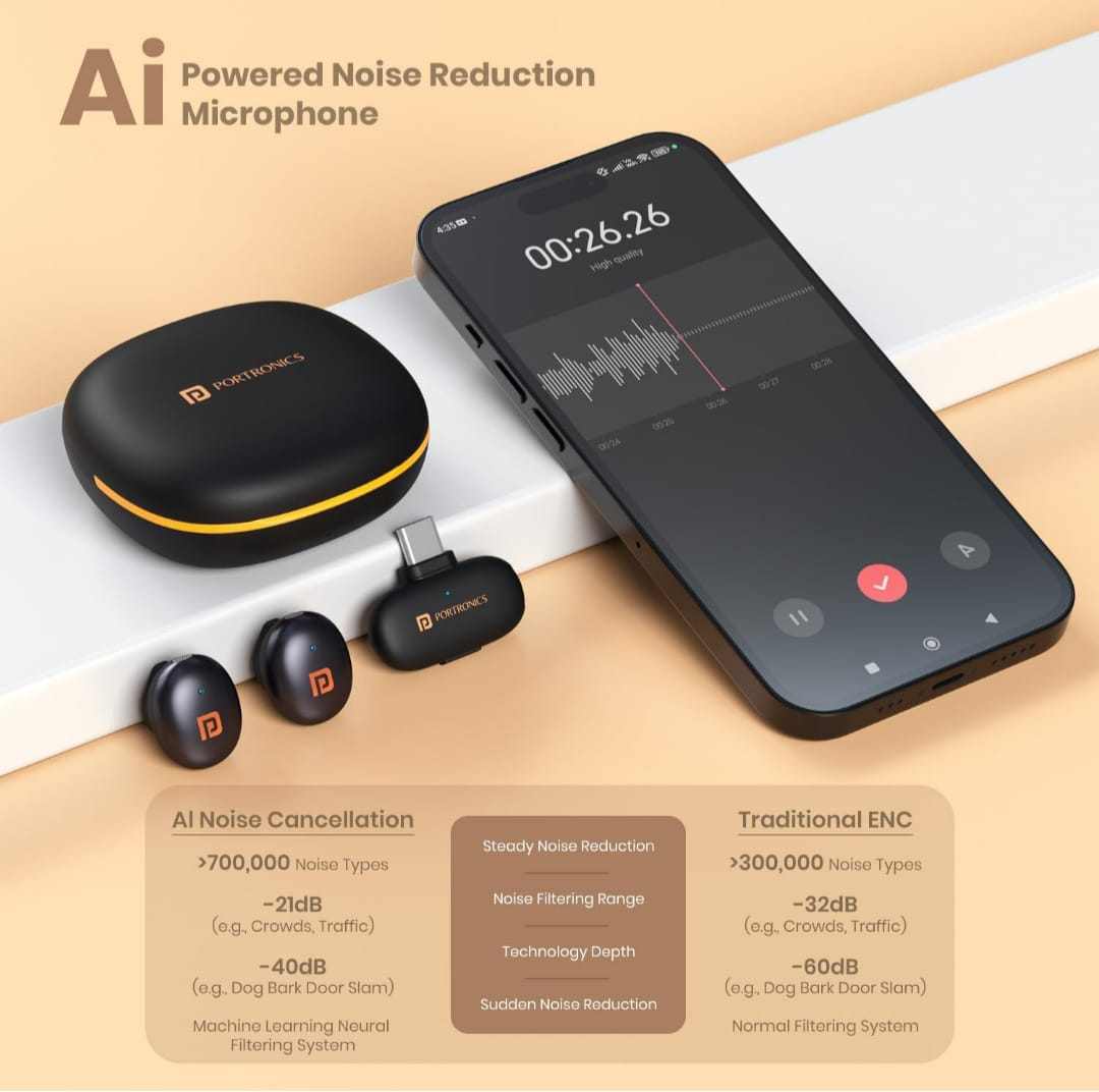 Neo Ai Powered Wireless Dual Mic